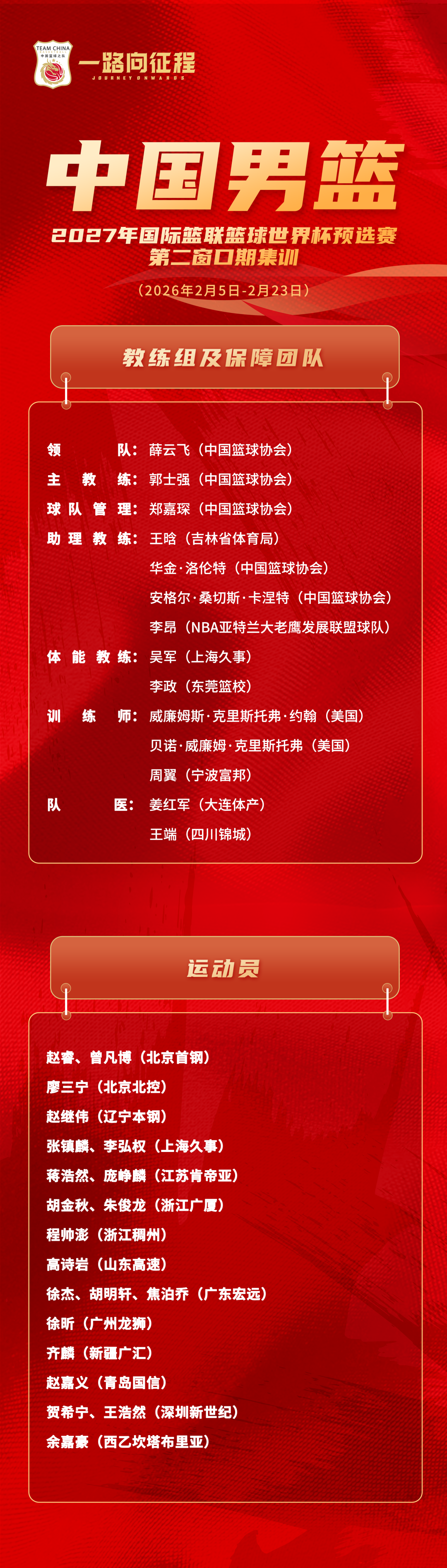 开云-一路向征程｜徐杰、胡明轩、焦泊乔入选世预赛中国男篮集训名单
